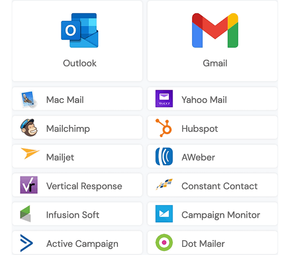 Emails icon images